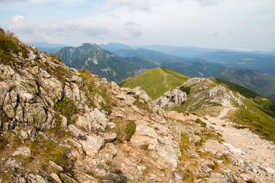 Mikrowyprawy Czerwone Wierchy